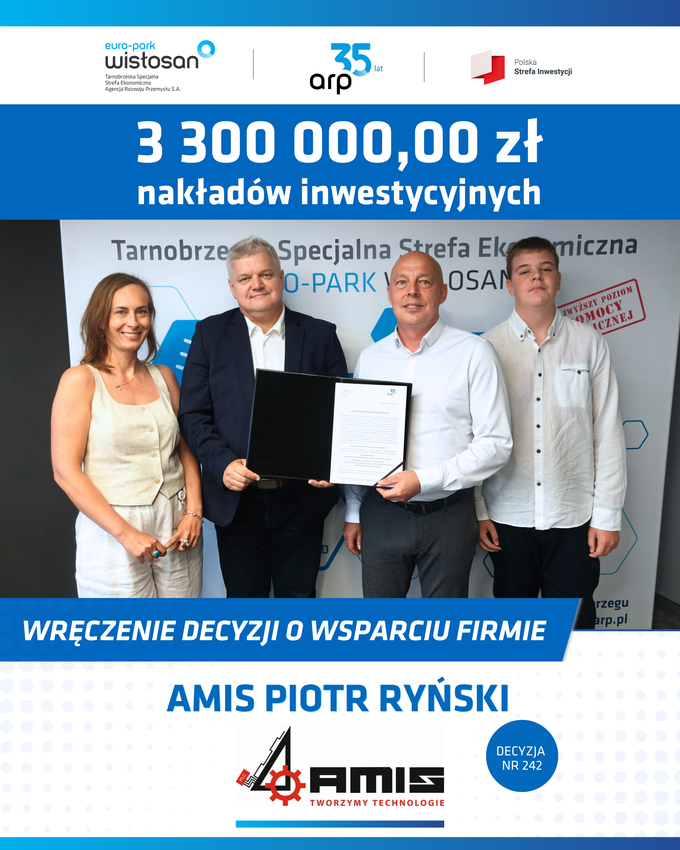 AMIS Piotr Ryński