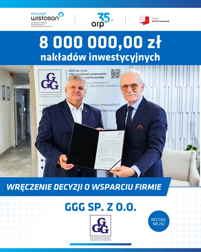 Obraz: GGG sp. z o.o. z Radomia z kolejną Decyzją o Wsparciu