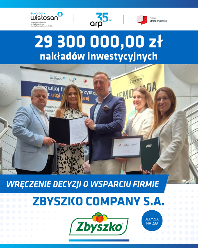 Zbyszko