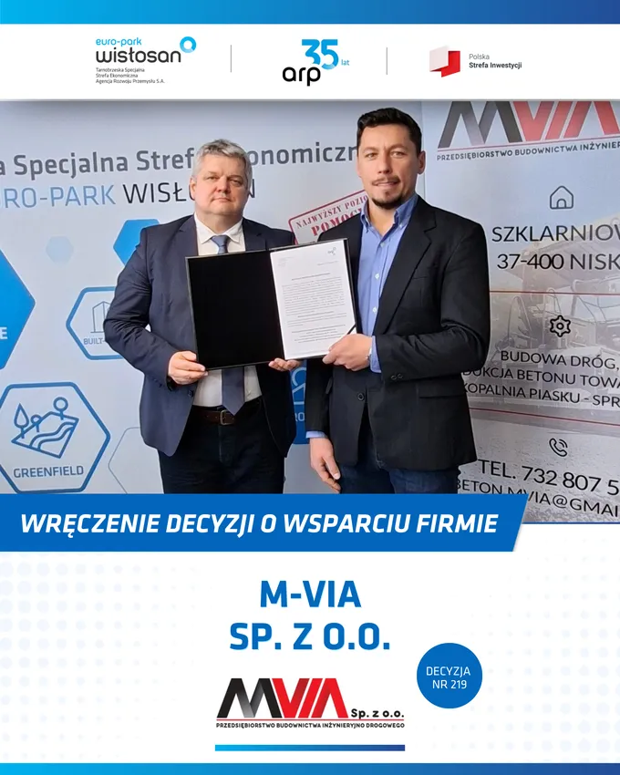 Obraz: Kolejna decyzja o wsparciu!